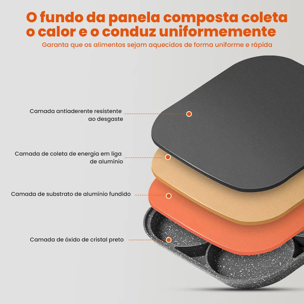 Frigideira Antiaderente Multifuncional